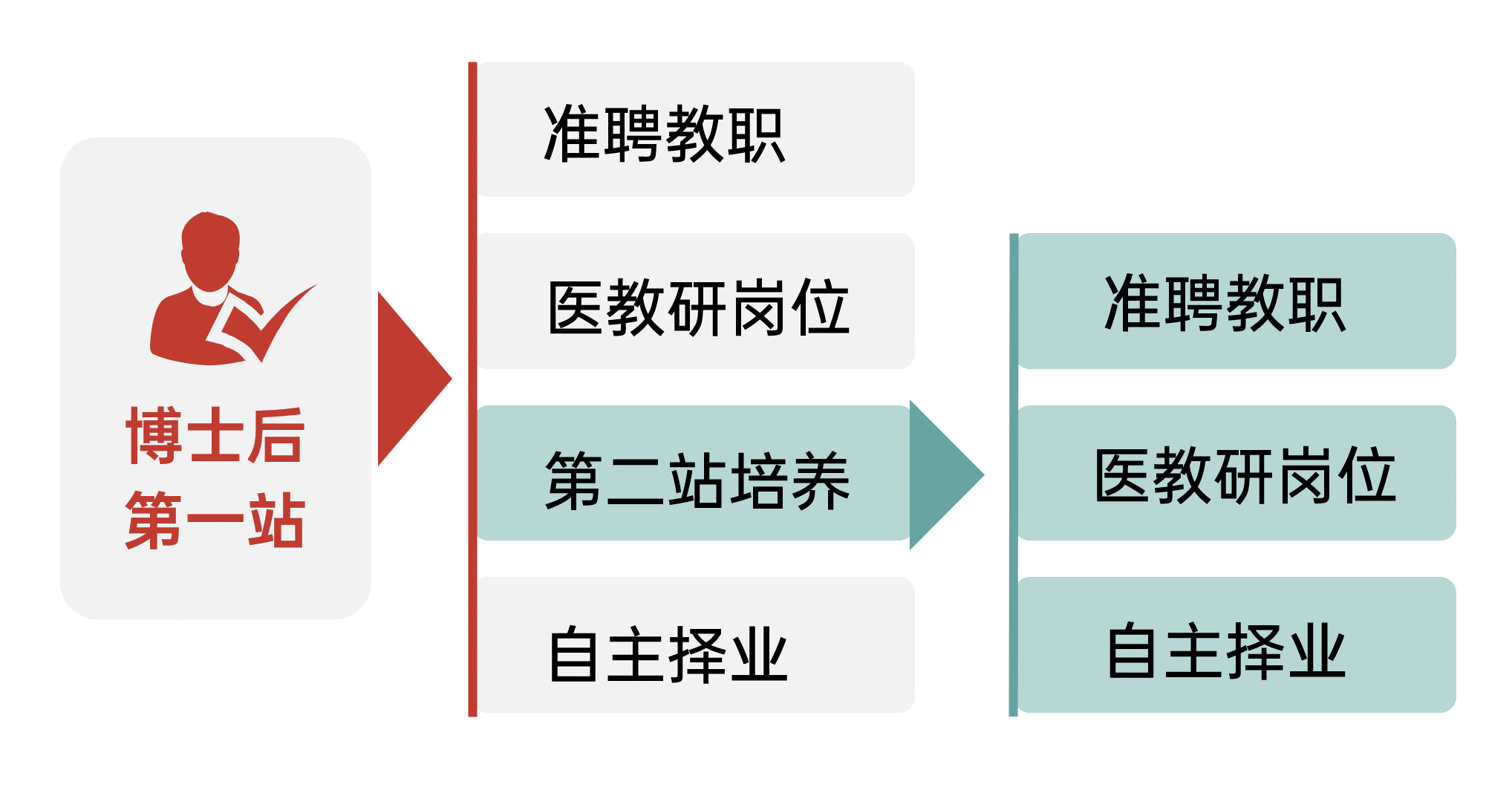 28f2762ab2674d87b0fa04389805b329.png