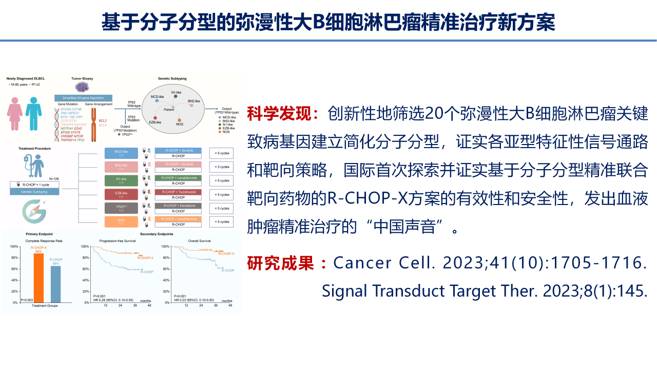 微信图片_20240110183749.png