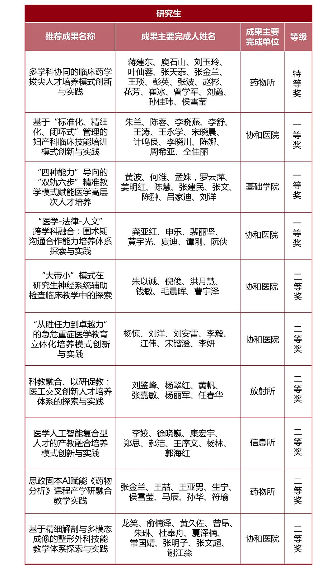 b2dfc1414a1040a9ab6da684c0d90adf.jpg