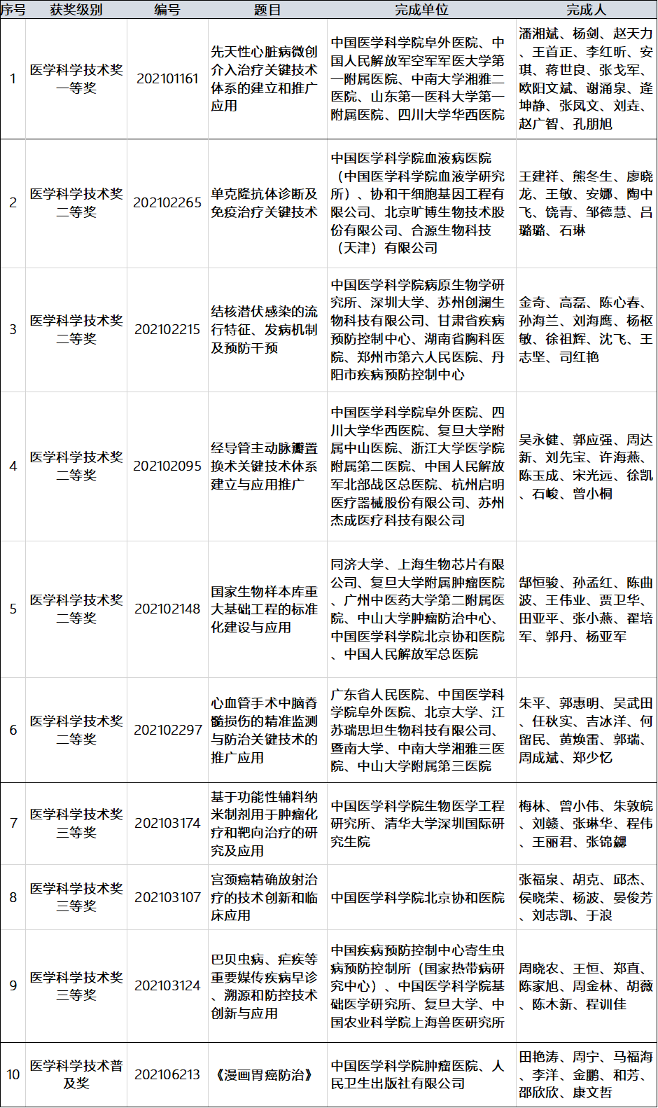 5cc20e3084804f7198c6a5f01f337c5c.png 5cc20e3084804f7198c6a5f01f337c5c.png