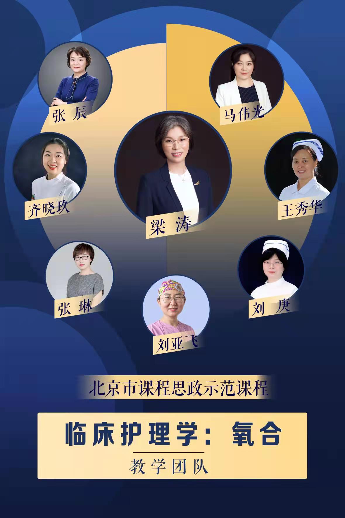 护理氧合.jpg 护理氧合.jpg