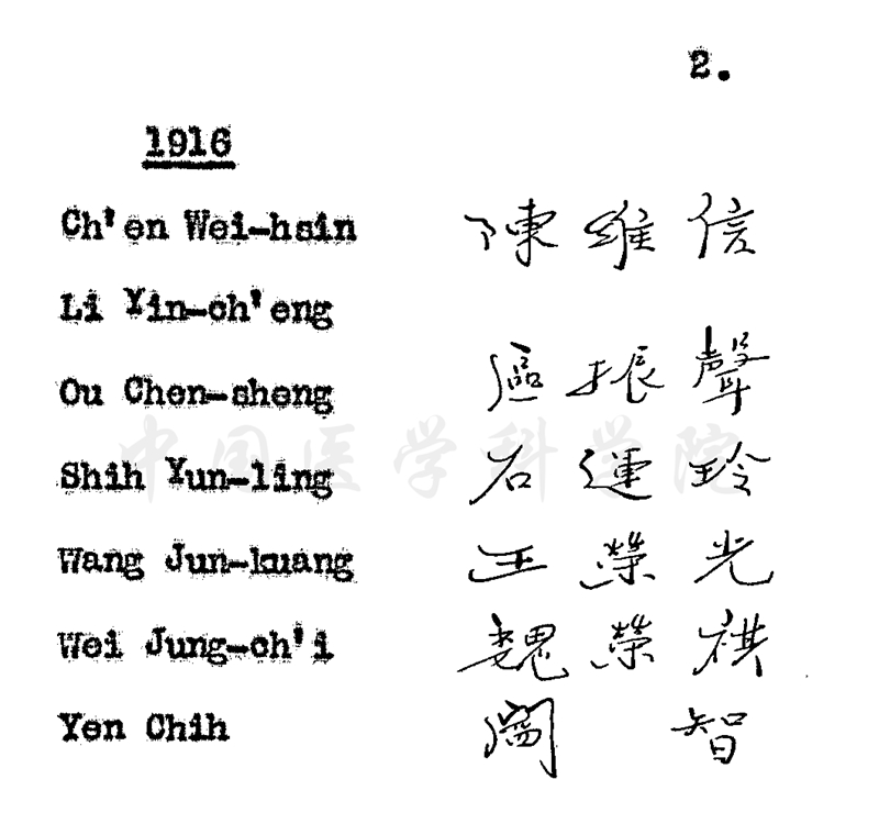 协和医学堂1916届毕业生.jpg 协和医学堂1916届毕业生.jpg