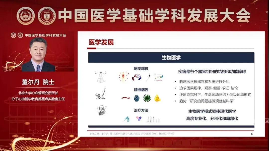 董尔丹.jpg 董尔丹.jpg