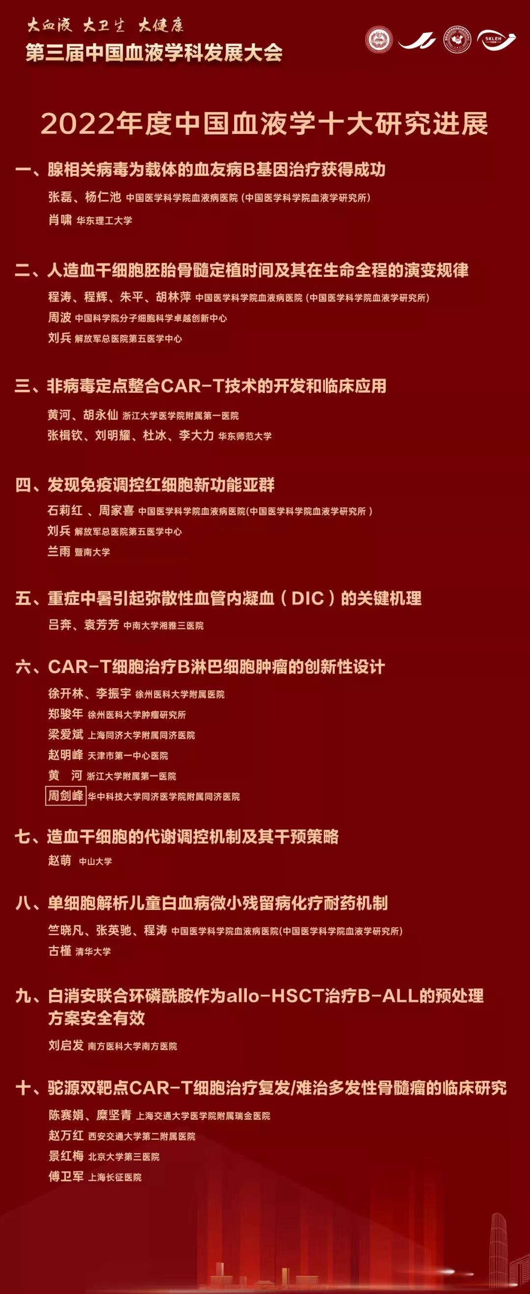 微信图片_20230110084818.jpg 微信图片_20230110084818.jpg